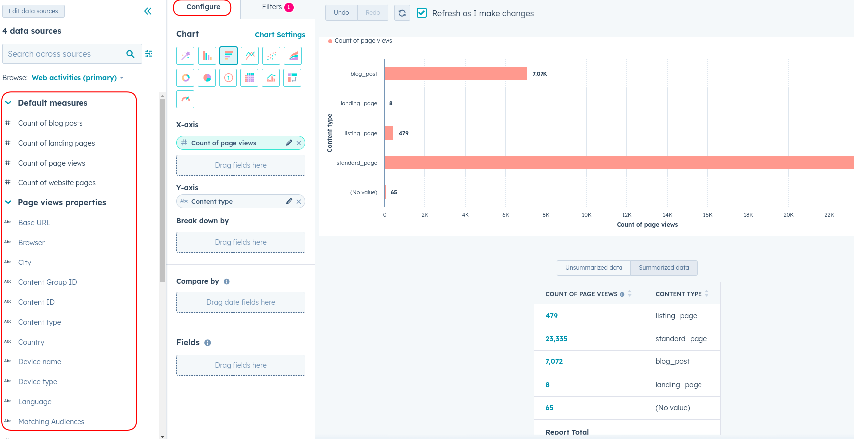 prueba del generador de informes personalizados