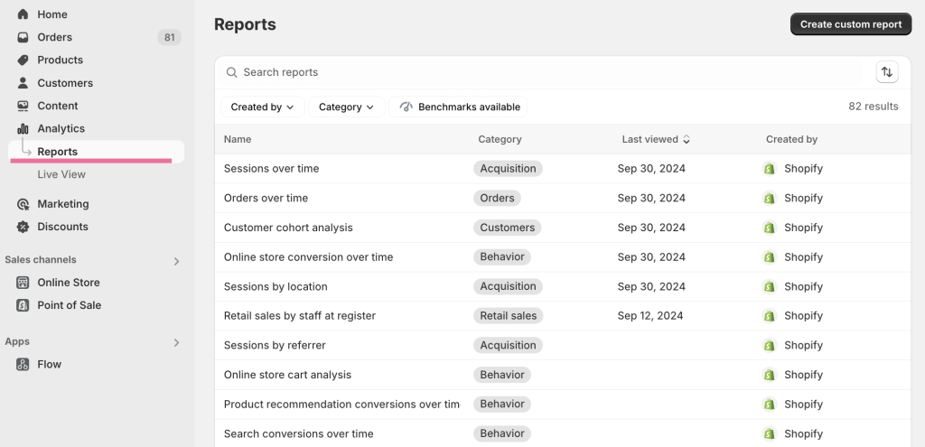 4 shopify reports