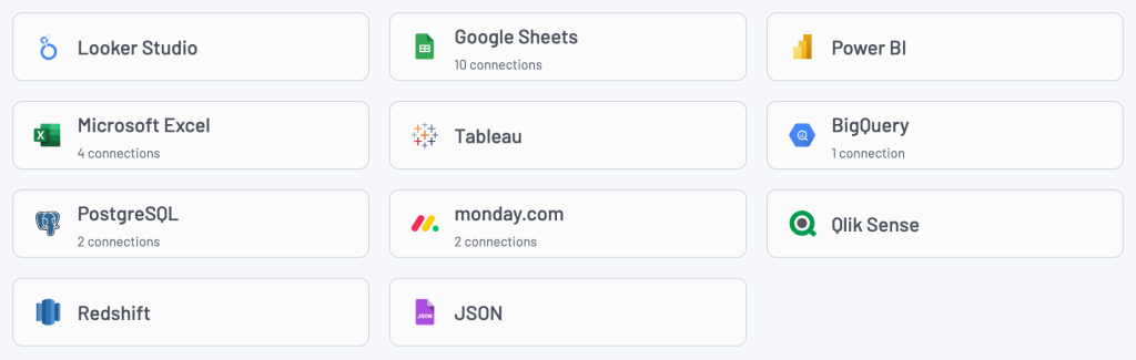 5.1. Coupler.io destinations