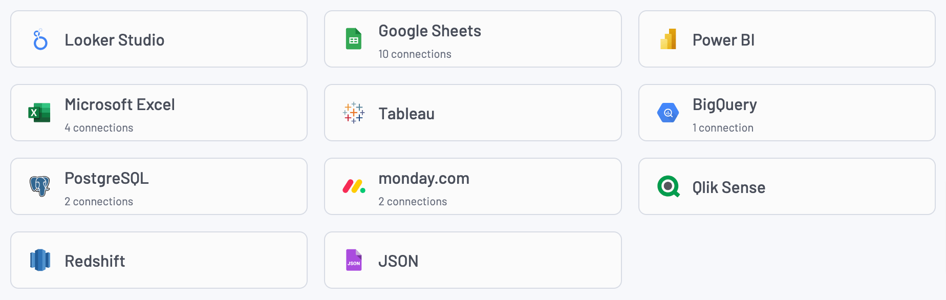 Coupler.io Destinations