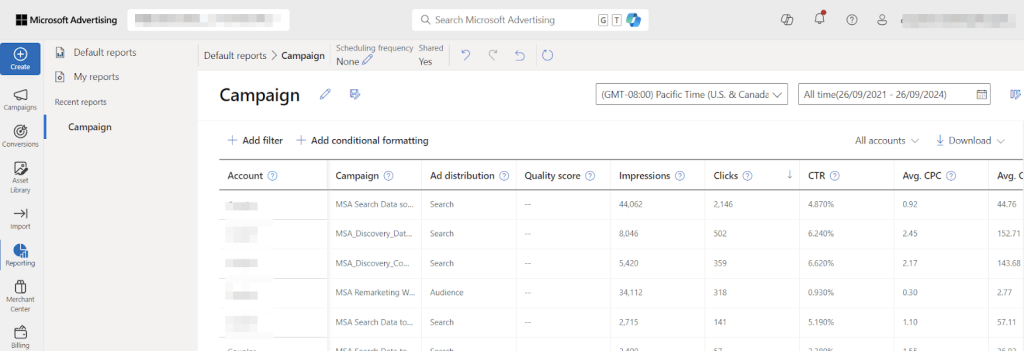 Image 1 Bing Ads dashboard
