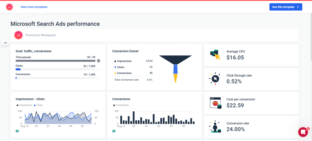  Microsoft Ads report template