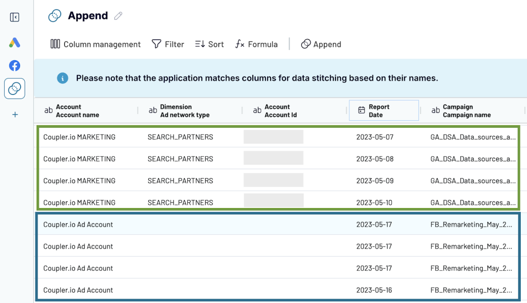 data from Facebook Ads was placed under the dataset from Google Ads