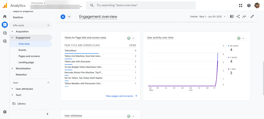 2 Google Analytics