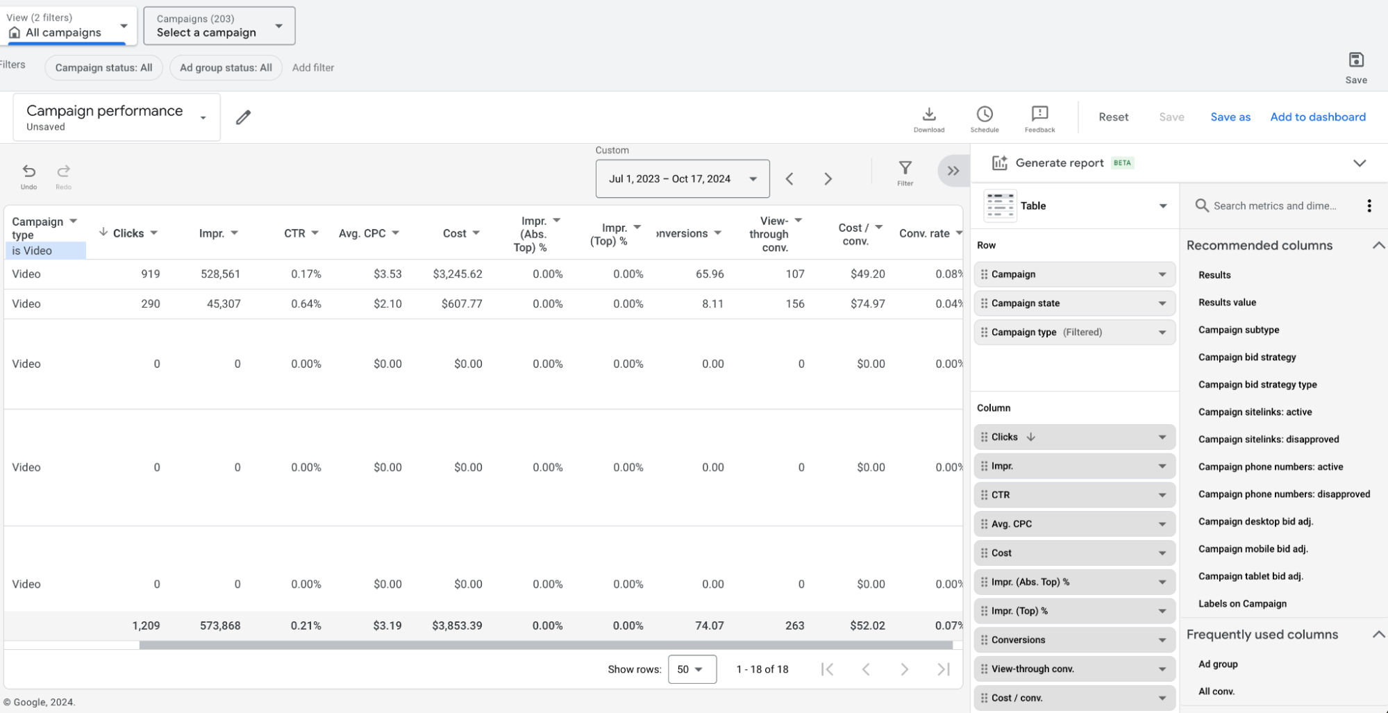 2 google ads reports