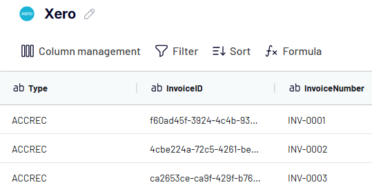 2 transform data