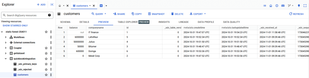 20 stitch bigquery data