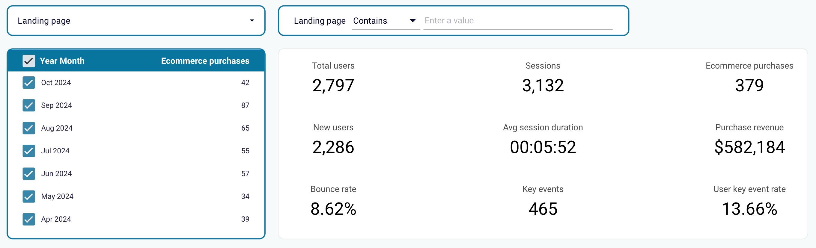 20 video link performance