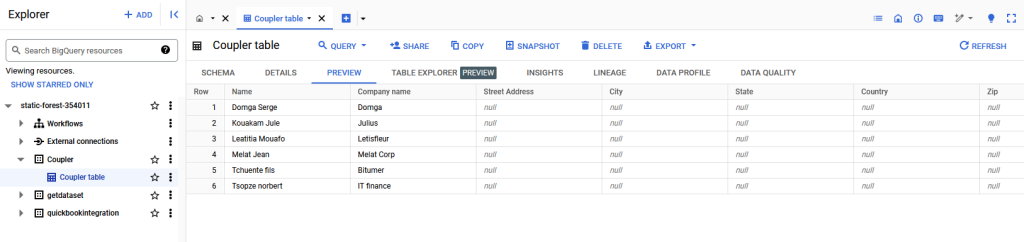 6 coupler bigquery data