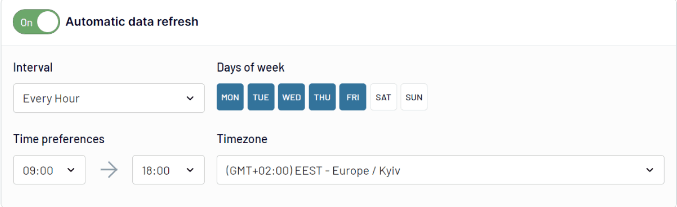 9 Data schedule in Coupler.io