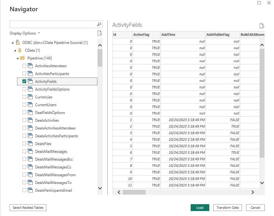 Figure 5.2.5. The preview of Pipedrive data in Power BI
