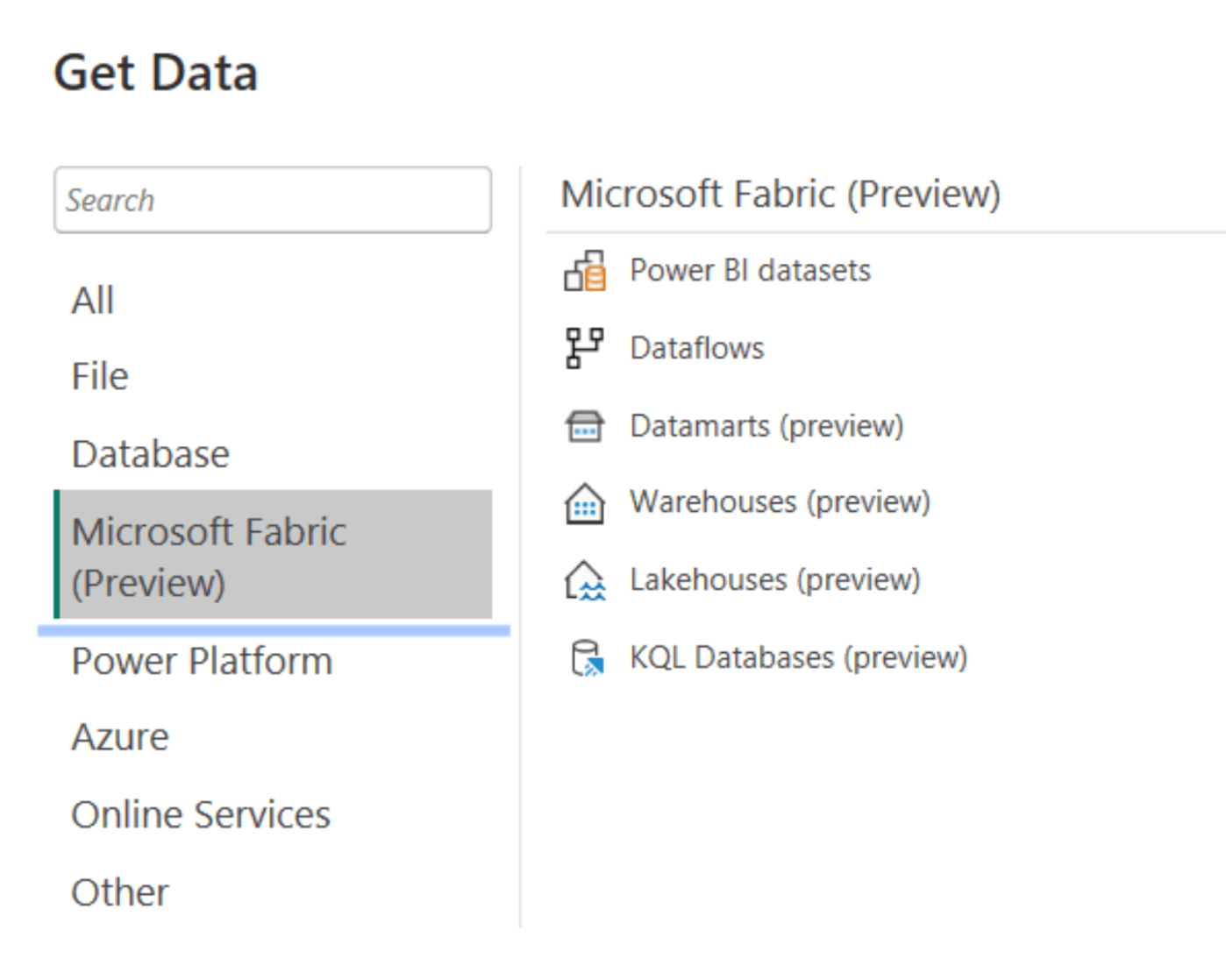 a. Power BI Microsoft Fabric