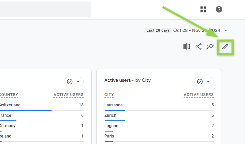 11.customizing ga4 standard reports