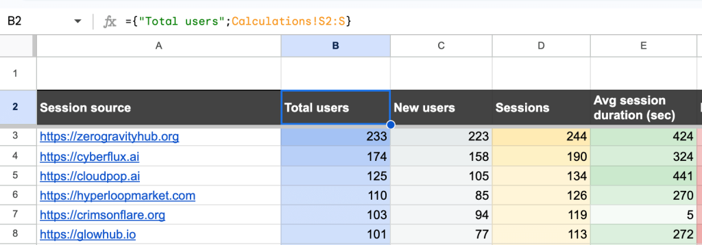 12 link data