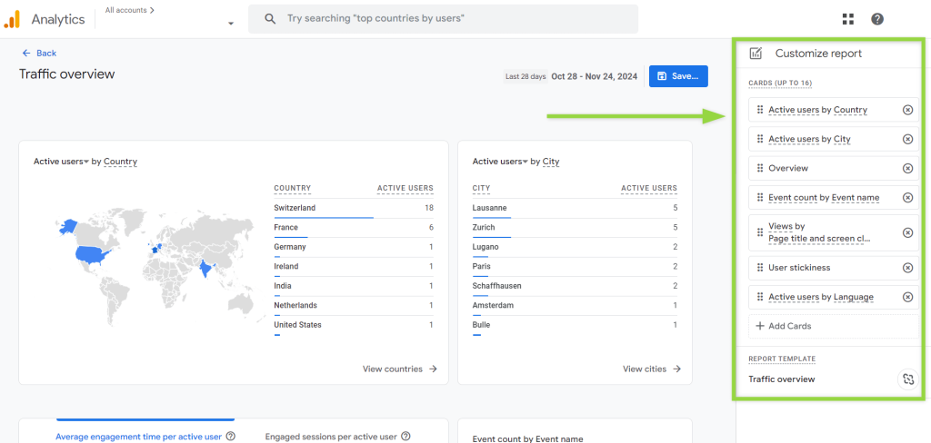 12.all customize report features
