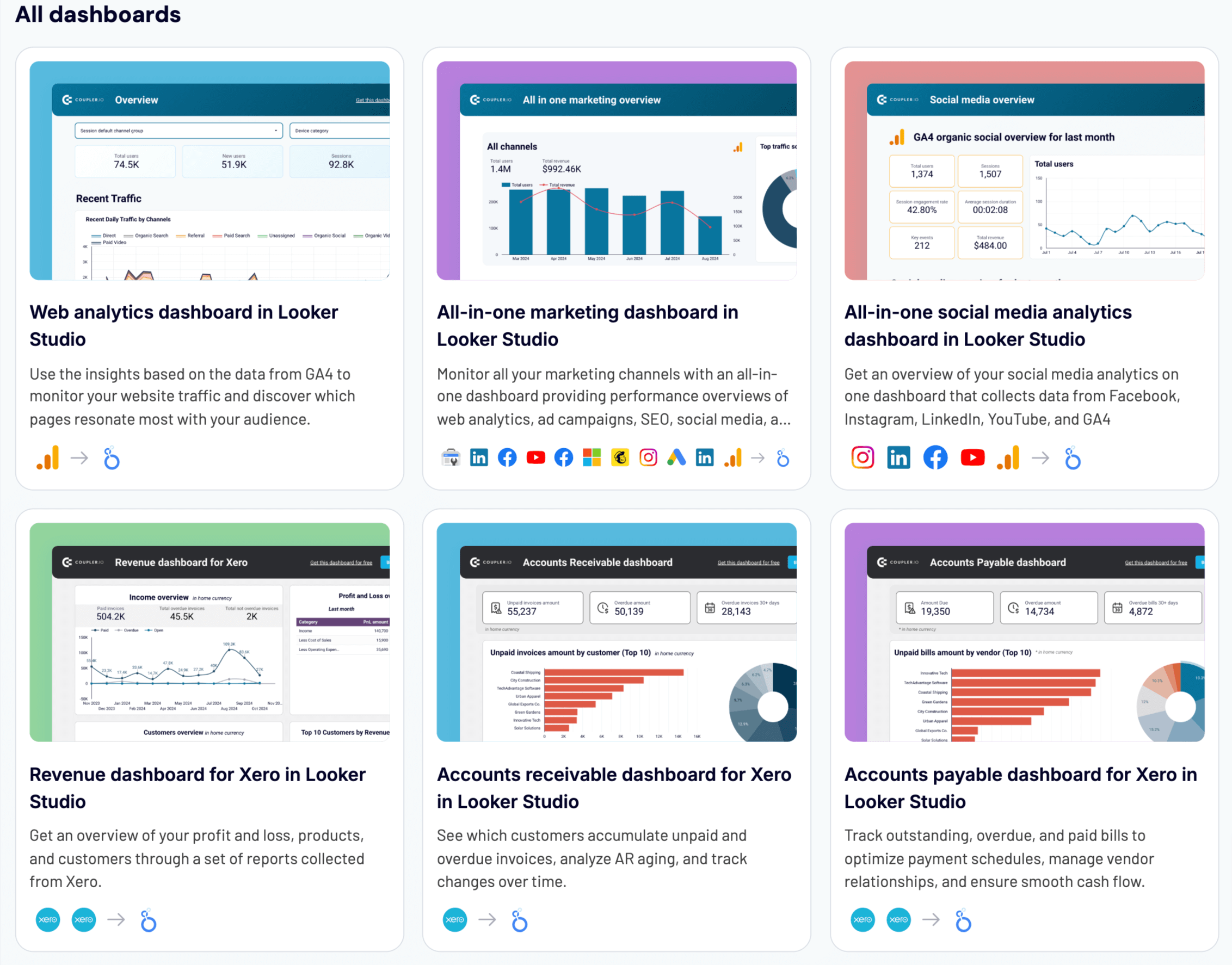 Coupler.io Dashboards