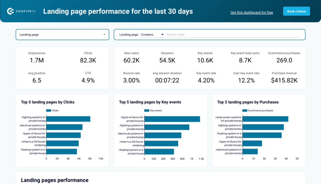 17.landing page dashboard template