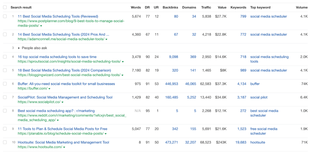 ppc vs seo search results example
