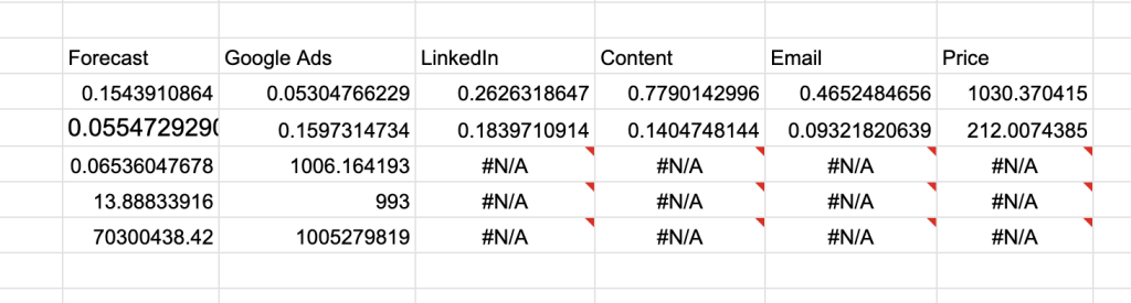 MMM model sample data forecast results with linest function google sheets