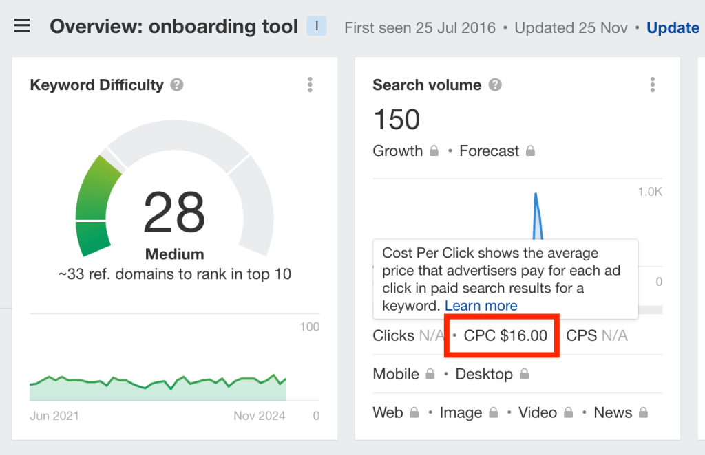 cpc example keyword ppc vs seo