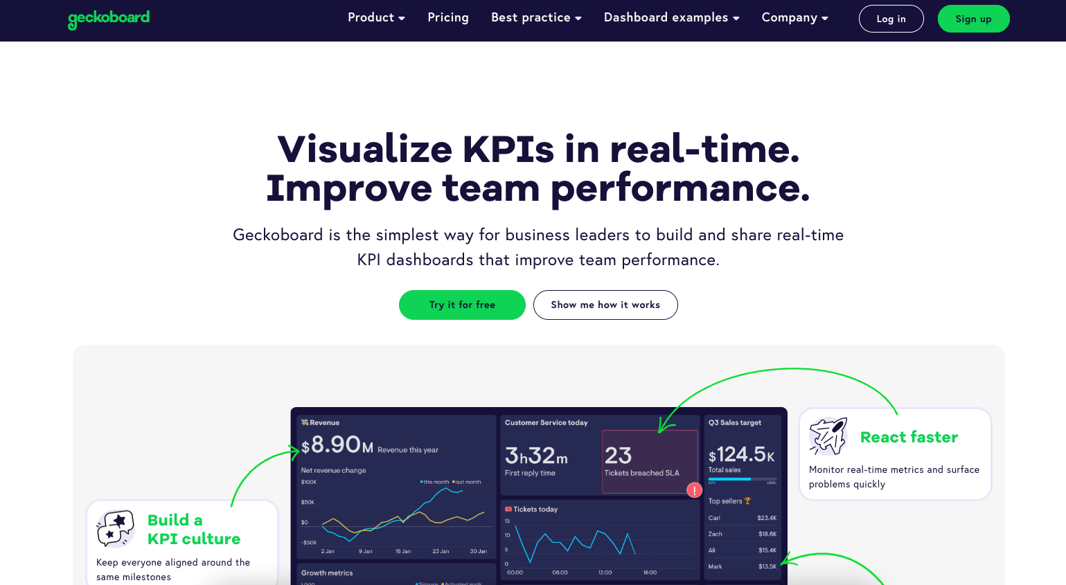 geckoboard banner