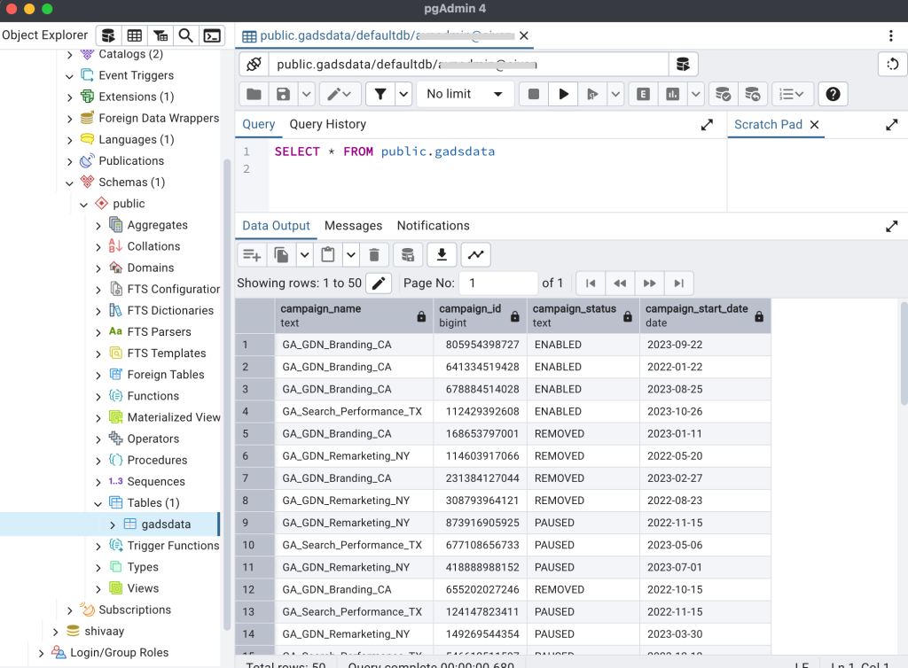 data imported into postgresql