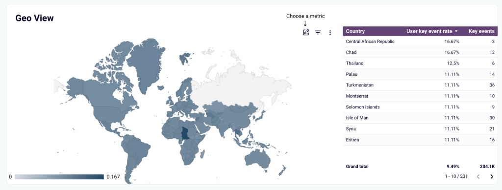 GA4 key events insights dashboard in Looker Studio - key events report geo view
