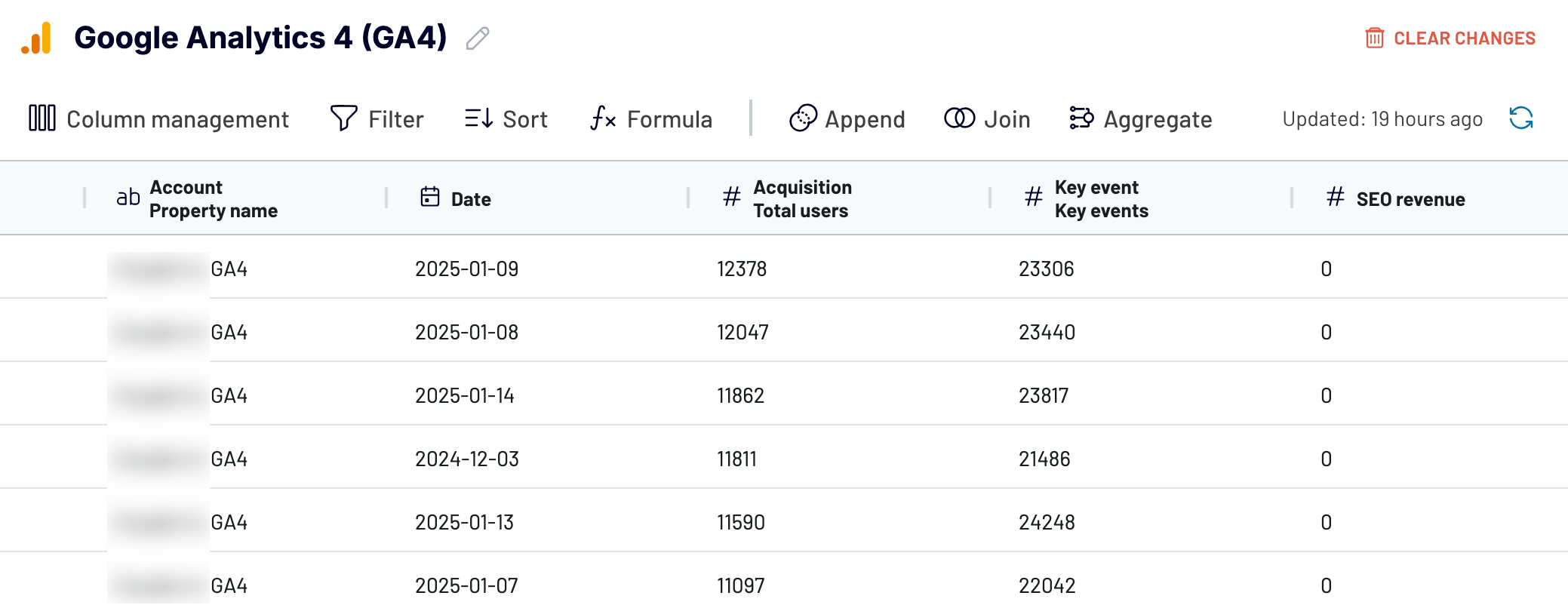 Previewing and transforming data extracted from Google Analytics 4 with Coupler.io