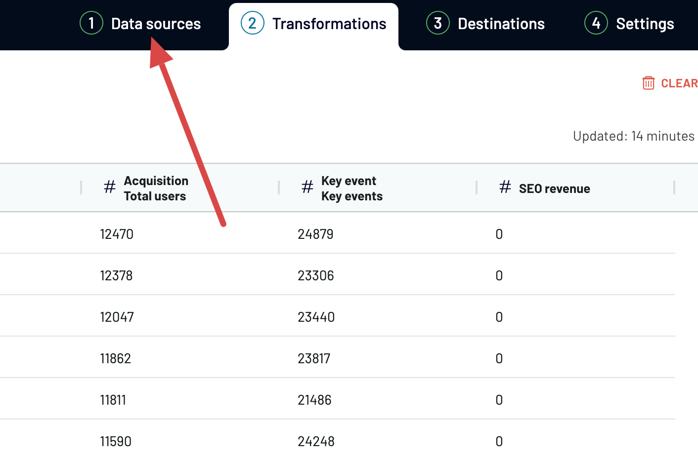 Going back to the Data sources tab in Coupler.io
