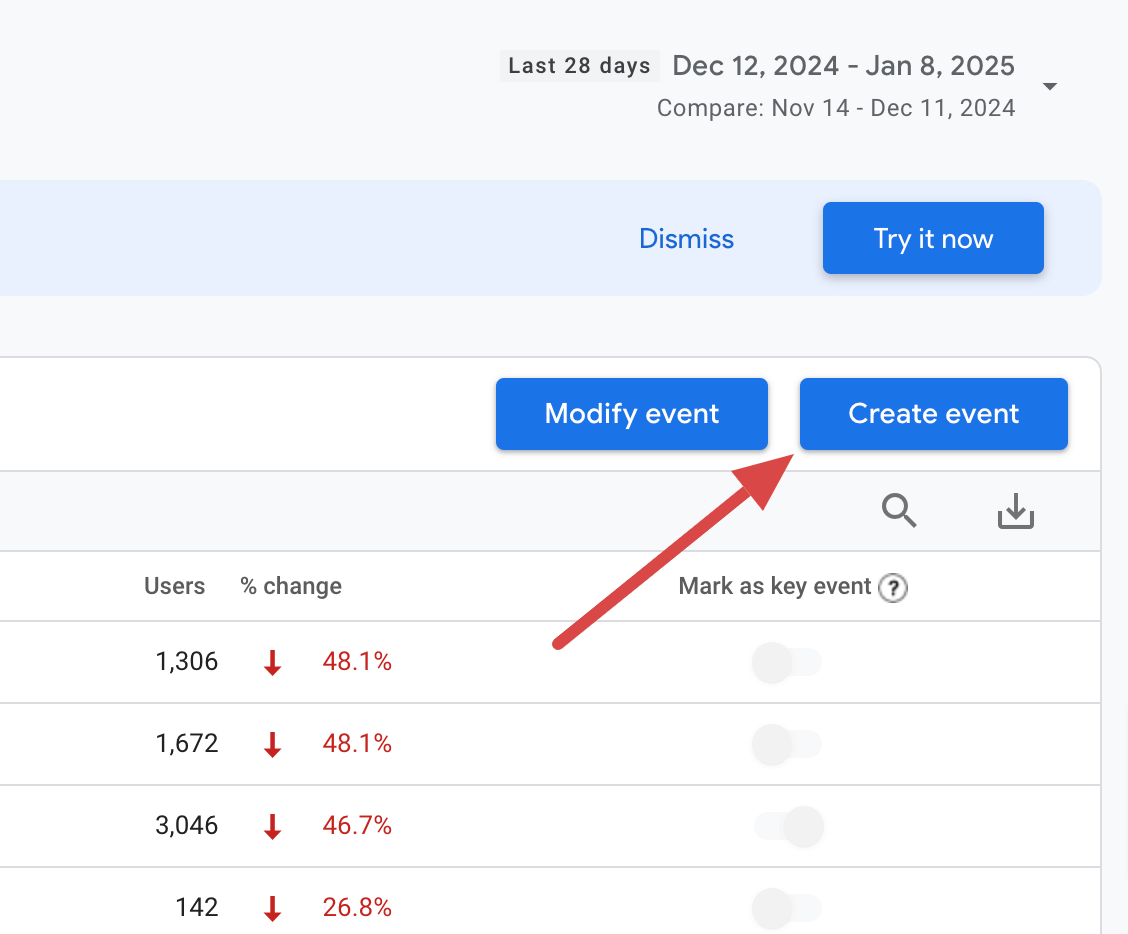 Creating an event in Google Analytics 4
