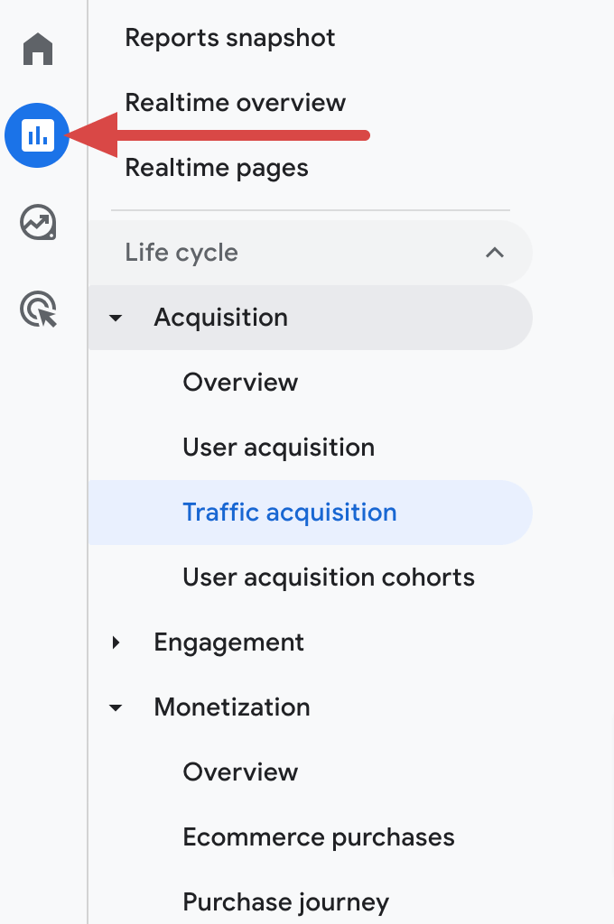 Navigating to Reports in Google Analytics