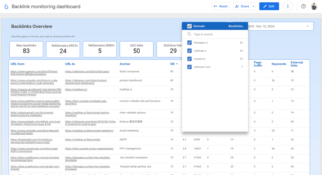 backlinks monitoring dashboard