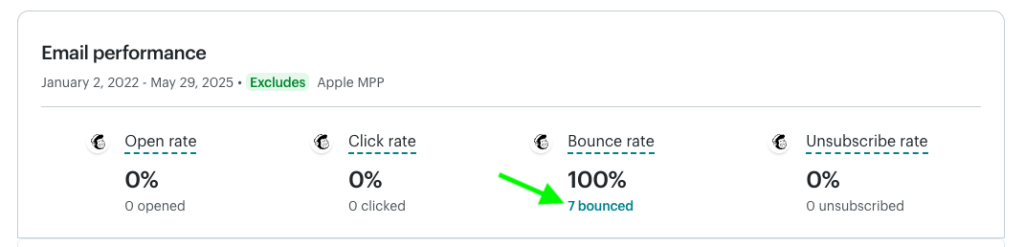 1 mailchimp bounce reports