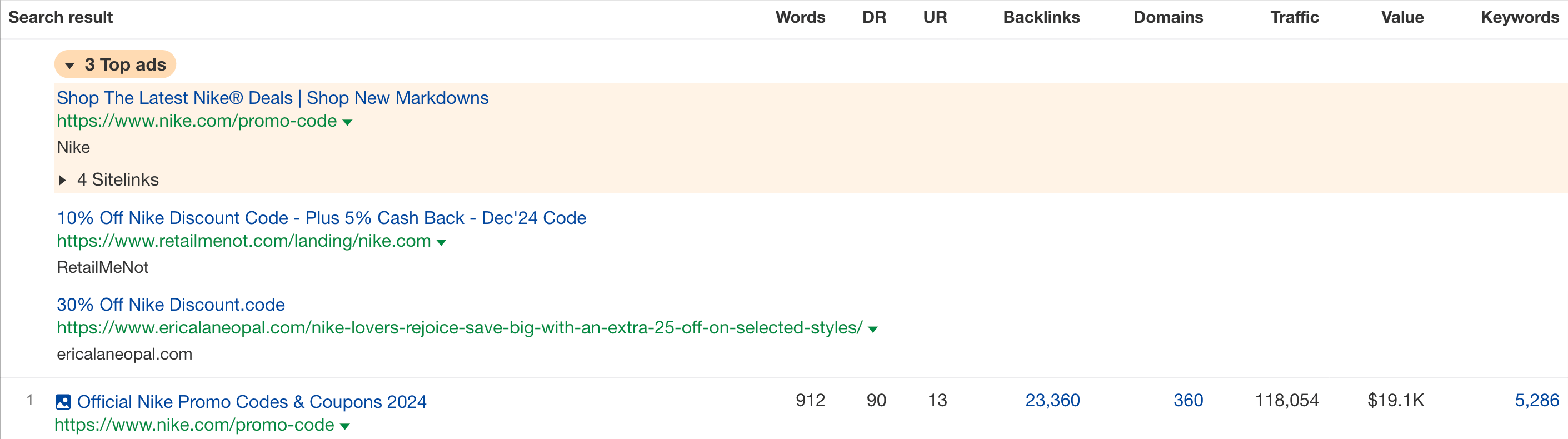 Searching for Google Ads competitors using Ahrefs