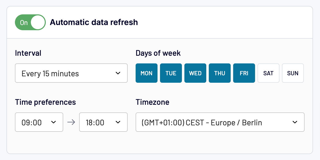 Setting up a schedule for automated refresh with Coupler.io