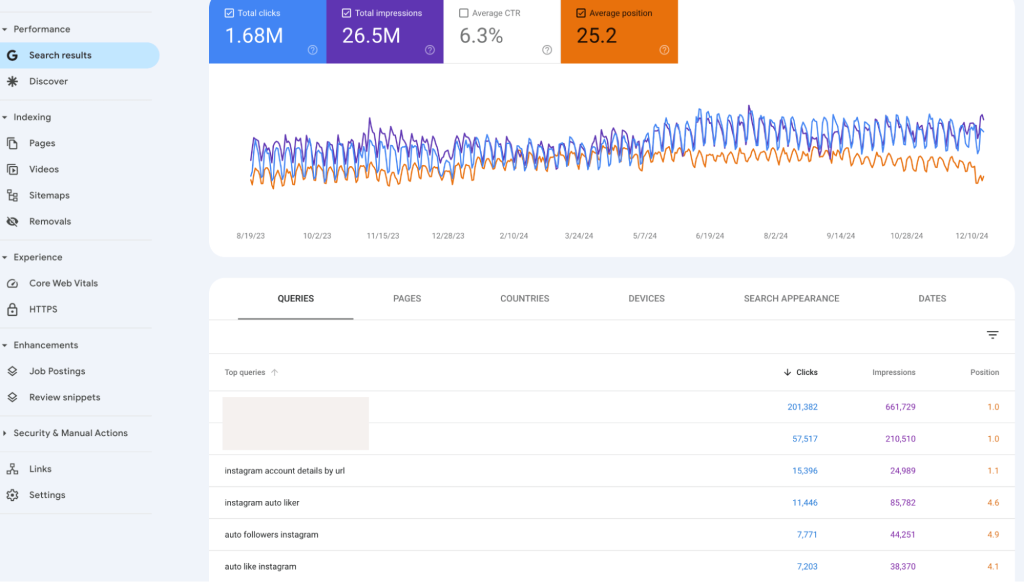 google search console queries
