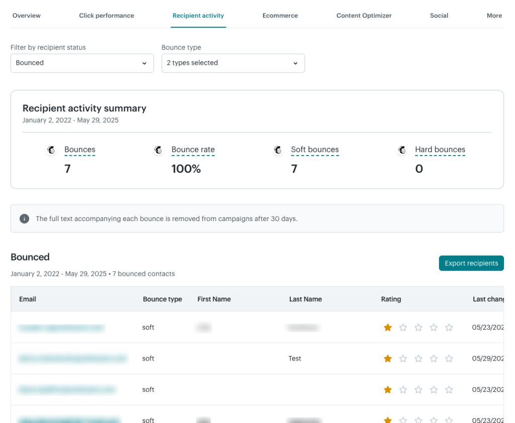 2 mailchimp bounce reports