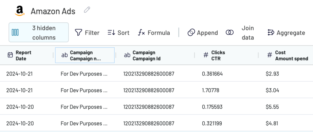 transform amazon ads