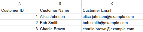 data preview