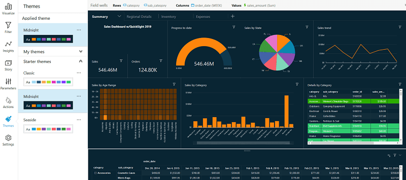 QuickSights interface