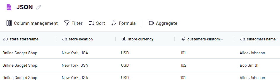 transform data
