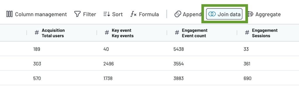 join data