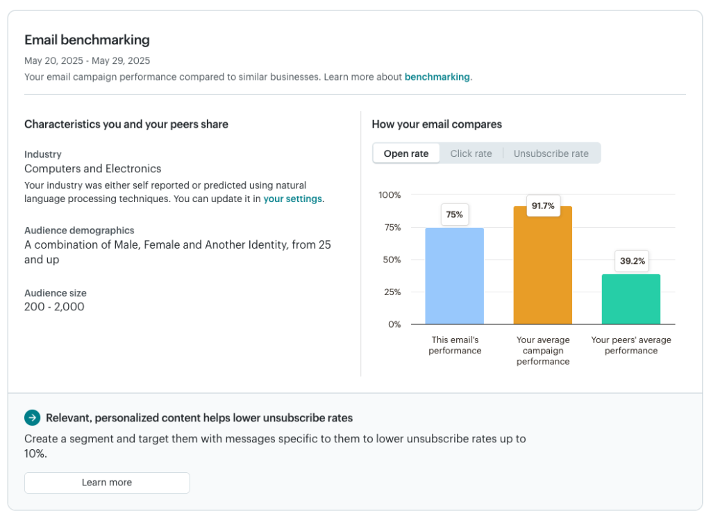 6 mailchimp campaign reports elements