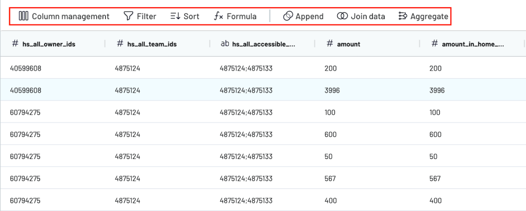 Coupler.io data collection example for marketing forecasting