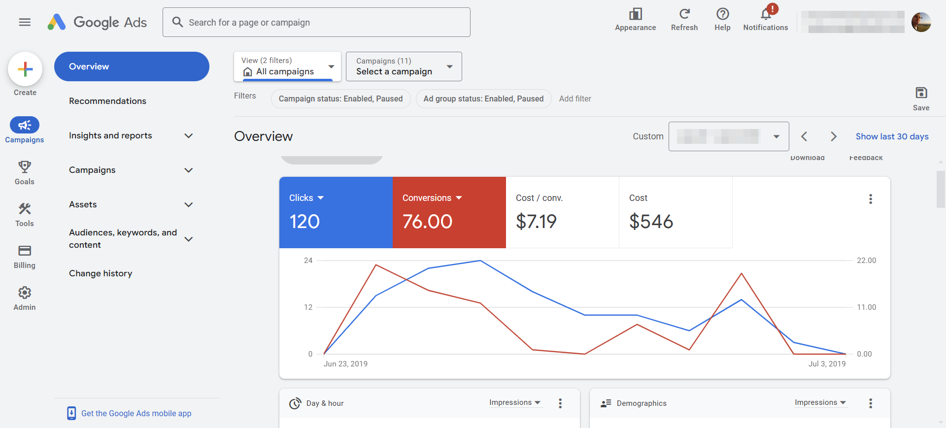 google ads manager