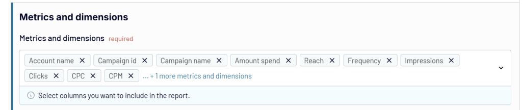 Facebook Ads metrics