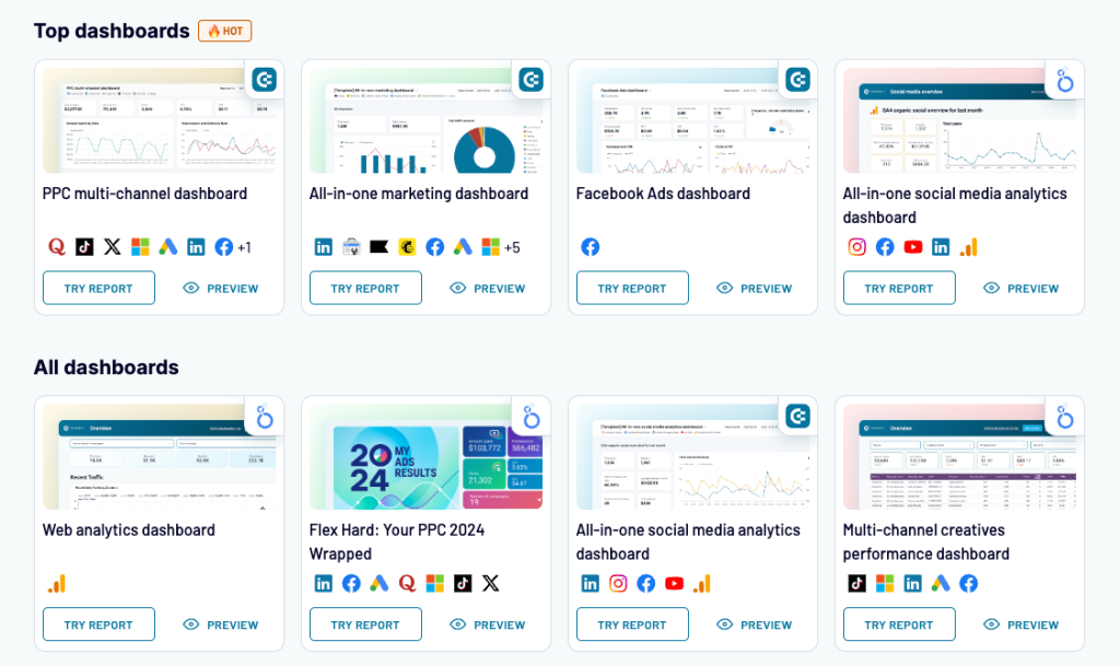 Dashboard gallery at Coupler.io