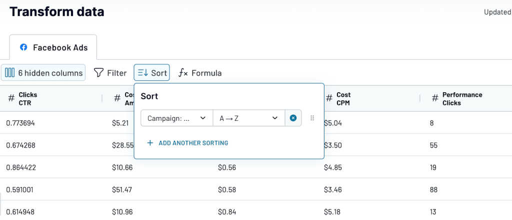sort ads performance data
