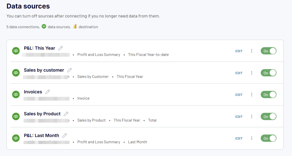 1.1Coupler.io sources financial report