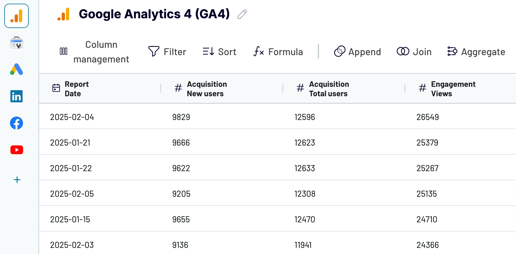 Transforming cross-platform data with Coupler.io